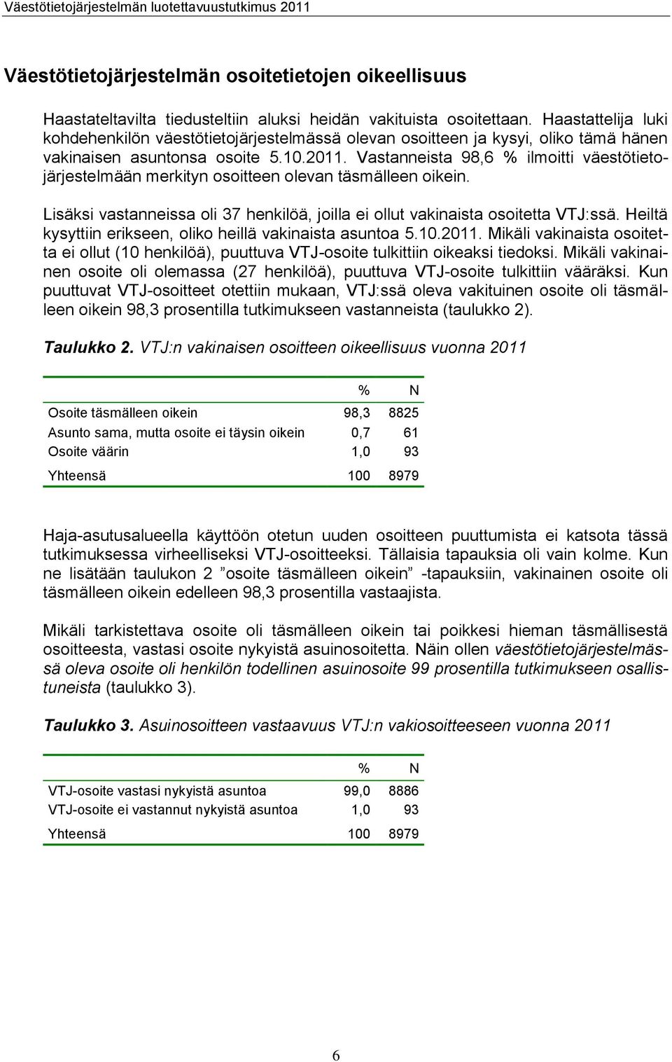 Vastanneista 98,6 % ilmoitti väestötietojärjestelmään merkityn osoitteen olevan täsmälleen oikein. Lisäksi vastanneissa oli 37 henkilöä, joilla ei ollut vakinaista osoitetta VTJ:ssä.