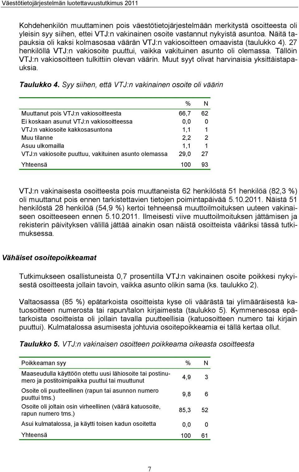 Tällöin VTJ:n vakiosoitteen tulkittiin olevan väärin. Muut syyt olivat harvinaisia yksittäistapauksia. Taulukko 4.