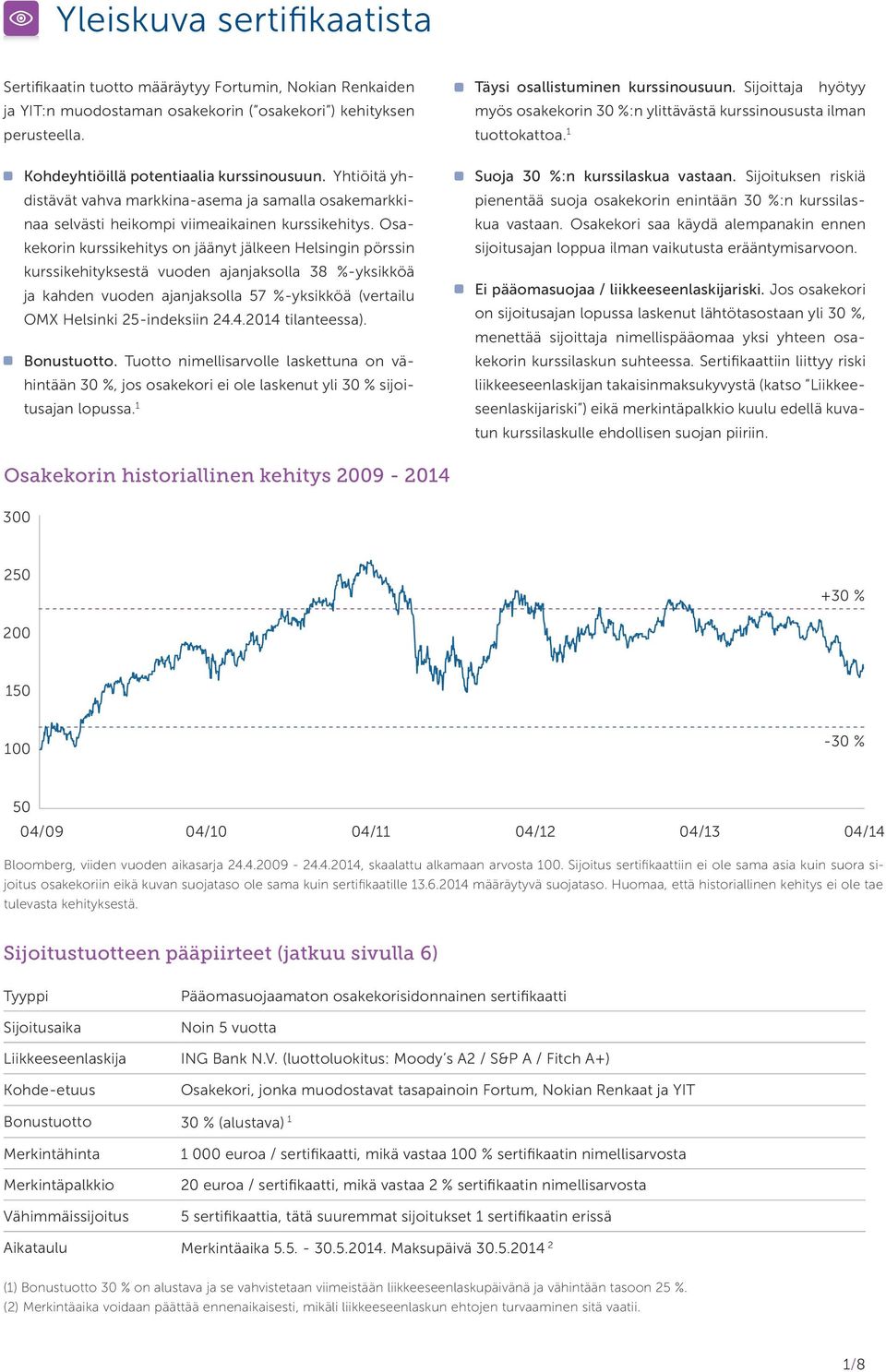 Osakekorin kurssikehitys on jäänyt jälkeen Helsingin pörssin kurssikehityksestä vuoden ajanjaksolla 38 %-yksikköä ja kahden vuoden ajanjaksolla 57 %-yksikköä (vertailu OMX Helsinki 25-indeksiin 24.