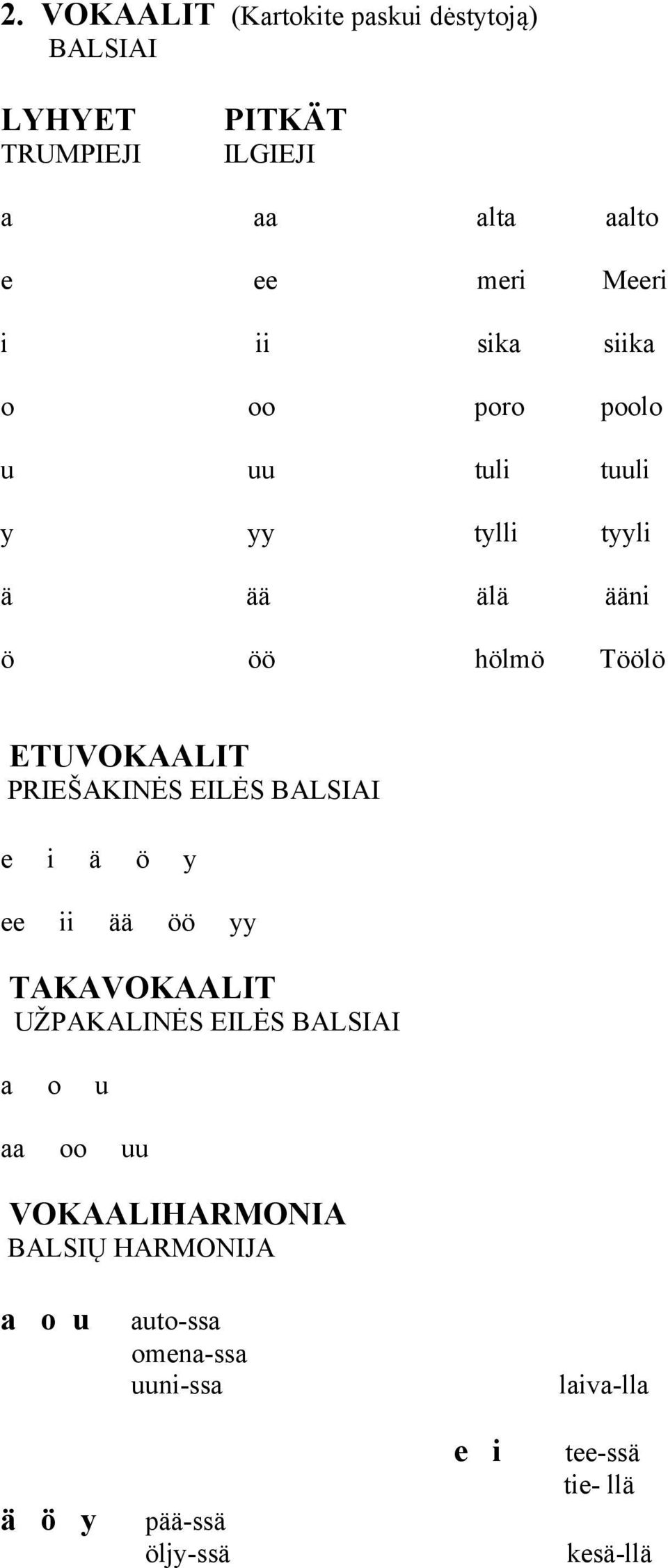 PRIEŠAKINĖS EILĖS BALSIAI e i ä ö y ee ii ää öö yy TAKAVOKAALIT UŽPAKALINĖS EILĖS BALSIAI a o u aa oo uu