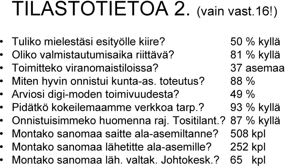 88 % Arviosi digi-moden toimivuudesta? 49 % Pidätkö kokeilemaamme verkkoa tarp.? 93 % kyllä Onnistuisimmeko huomenna raj.