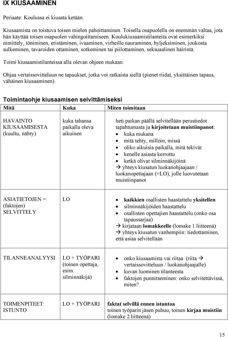 seksuaalinen häirintä. Toimi kiusaamistilanteissa alla olevan ohjeen mukaan.