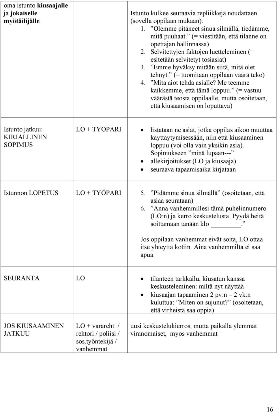 (= tuomitaan oppilaan väärä teko) 4. Mitä aiot tehdä asialle? Me teemme kaikkemme, että tämä loppuu.