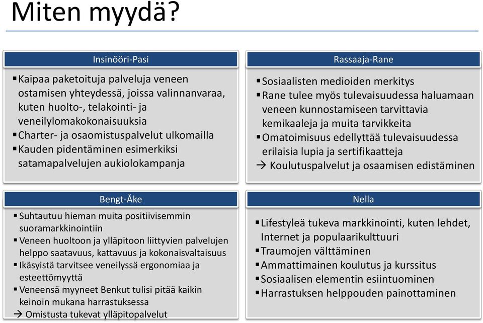 pidentäminen esimerkiksi satamapalvelujen aukiolokampanja Rassaaja-Rane Sosiaalisten medioiden merkitys Rane tulee myös tulevaisuudessa haluamaan veneen kunnostamiseen tarvittavia kemikaaleja ja