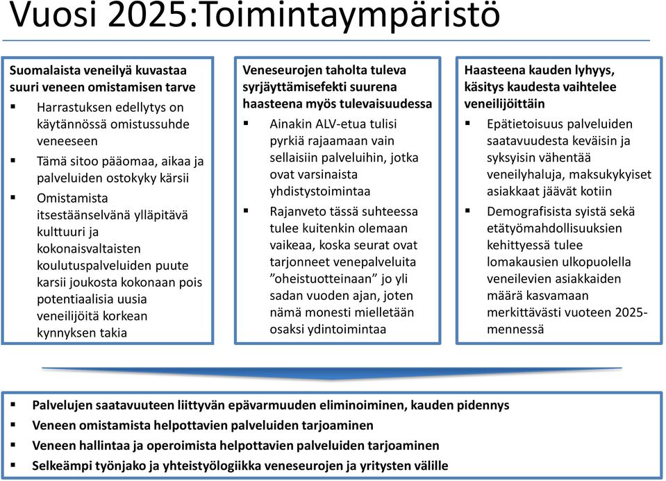 takia Veneseurojen taholta tuleva syrjäyttämisefekti suurena haasteena myös tulevaisuudessa Ainakin ALV-etua tulisi pyrkiä rajaamaan vain sellaisiin palveluihin, jotka ovat varsinaista