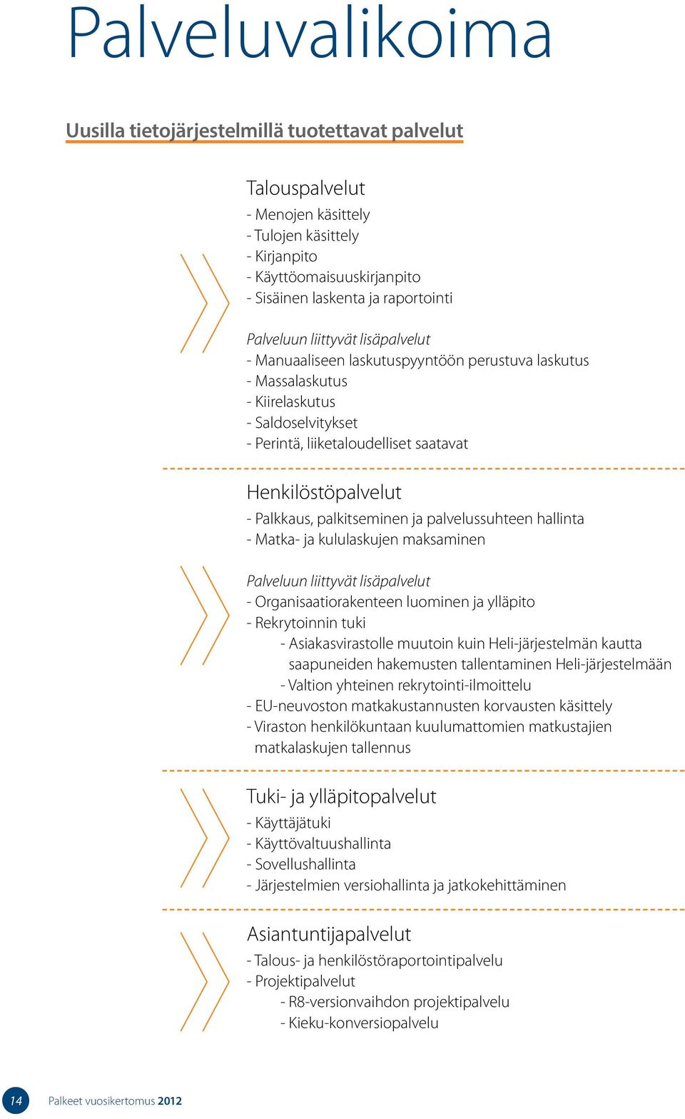 Palkkaus, palkitseminen ja palvelussuhteen hallinta - Matka- ja kululaskujen maksaminen Palveluun liittyvät lisäpalvelut - Organisaatiorakenteen luominen ja ylläpito - Rekrytoinnin tuki -