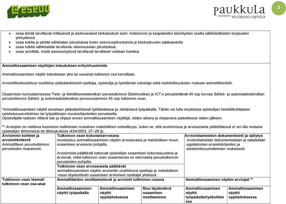 sähköalalla tarvittavia rakennusalan piirustuksia.