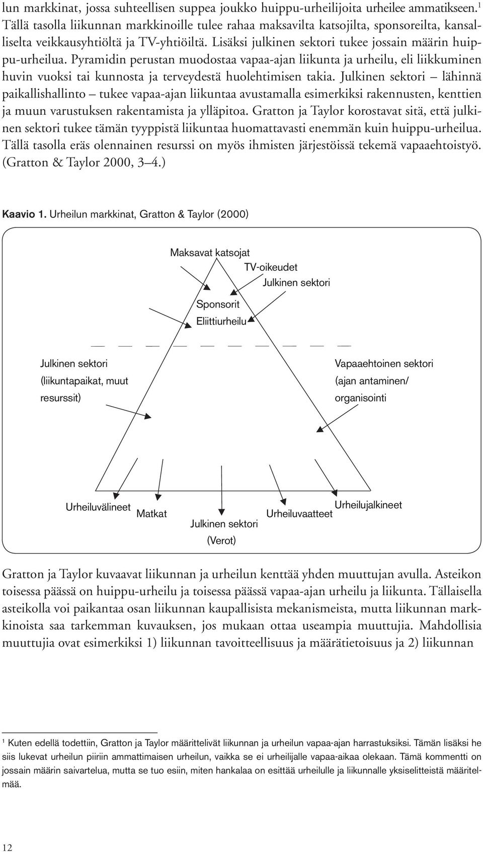 Pyramidin perustan muodostaa vapaa-ajan liikunta ja urheilu, eli liikkuminen huvin vuoksi tai kunnosta ja terveydestä huolehtimisen takia.