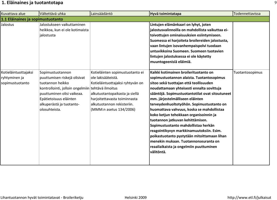 eitoivottujen ominaisuuksien esiintymiseen. Suomessa ei harjoiteta broilereiden jalostusta, vaan lintujen isovanhempaispolvi tuodaan untuvikkoina Suomeen.