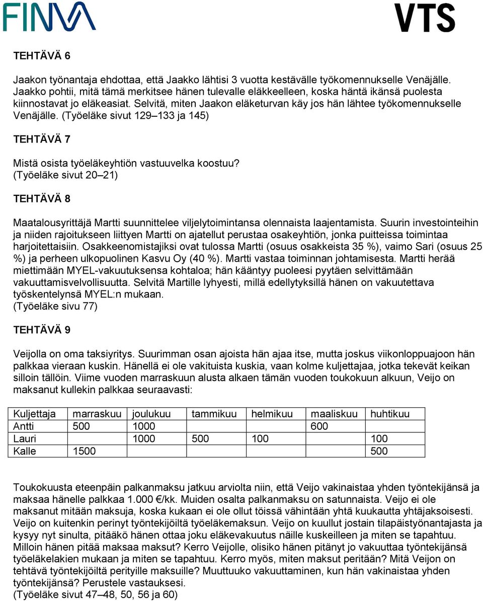 Selvitä, miten Jaakon eläketurvan käy jos hän lähtee työkomennukselle Venäjälle. (Työeläke sivut 129 133 ja 145) TEHTÄVÄ 7 Mistä osista työeläkeyhtiön vastuuvelka koostuu?