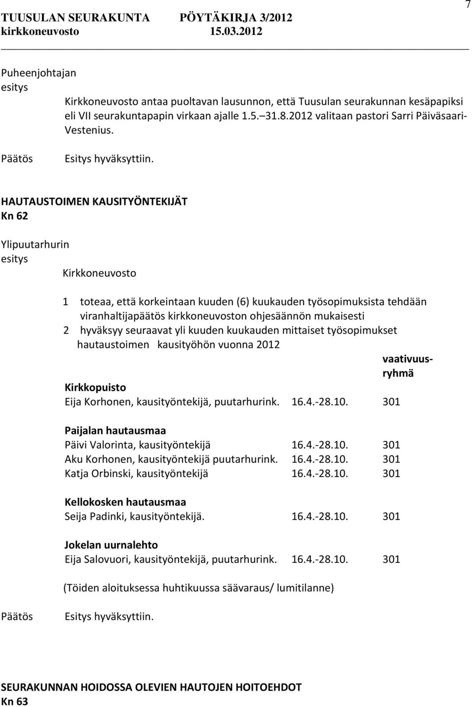 hyväksyy seuraavat yli kuuden kuukauden mittaiset työsopimukset hautaustoimen kausityöhön vuonna 2012 vaativuusryhmä Kirkkopuisto Eija Korhonen, kausityöntekijä, puutarhurink. 16.4. 28.10.