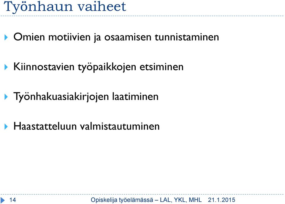 Työnhakuasiakirjojen laatiminen Haastatteluun