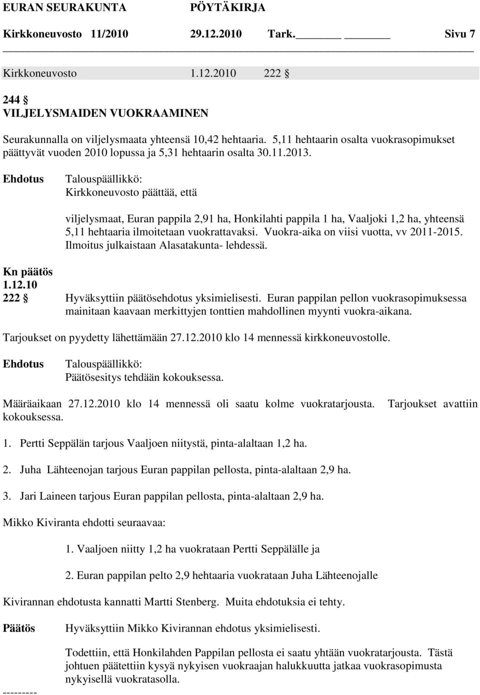 Kirkkoneuvosto päättää, että viljelysmaat, Euran pappila 2,91 ha, Honkilahti pappila 1 ha, Vaaljoki 1,2 ha, yhteensä 5,11 hehtaaria ilmoitetaan vuokrattavaksi.