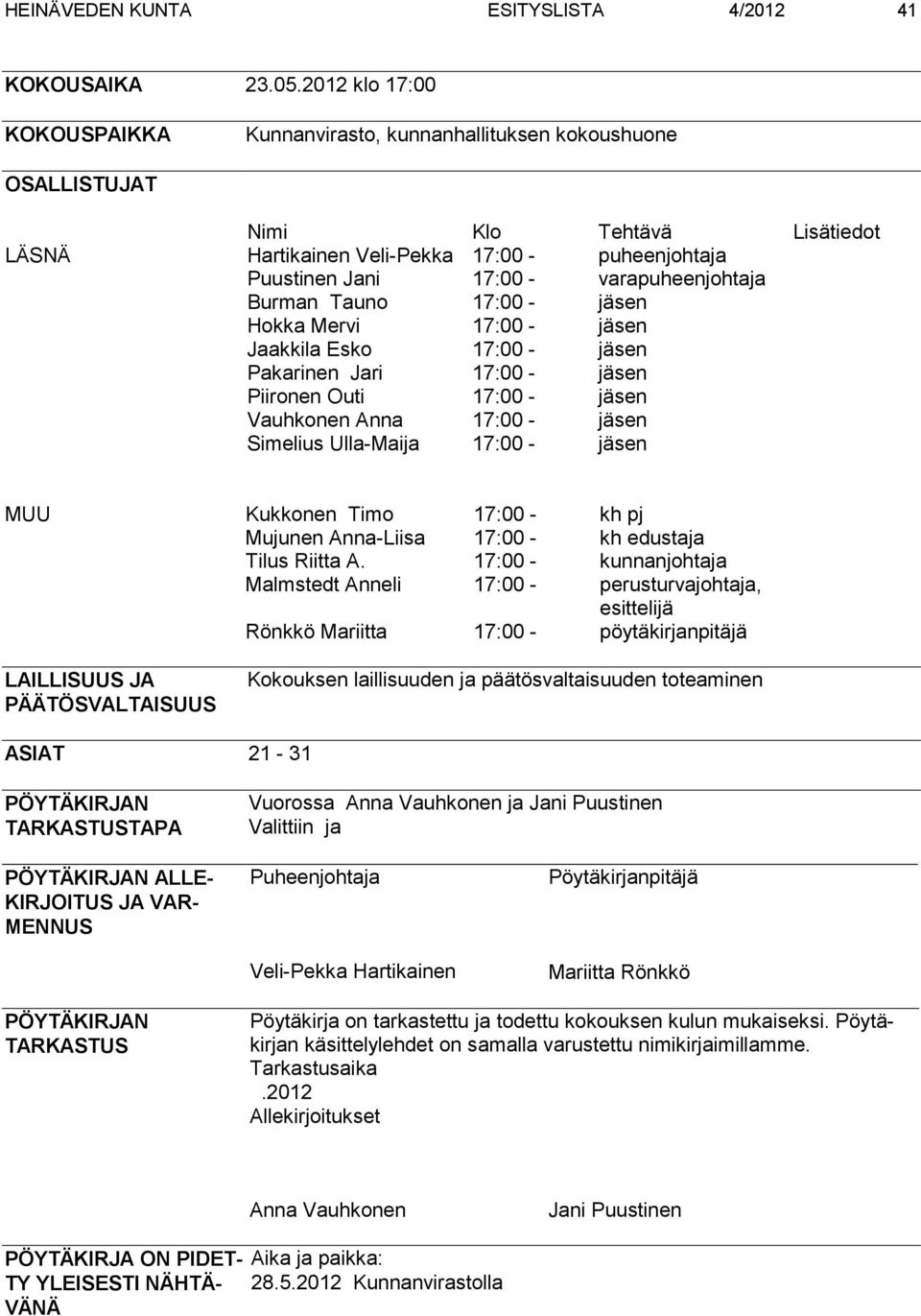 varapuheenjohtaja Burman Tauno 17:00 - jäsen Hokka Mervi 17:00 - jäsen Jaakkila Esko 17:00 - jäsen Pakarinen Jari 17:00 - jäsen Piironen Outi 17:00 - jäsen Vauhkonen Anna 17:00 - jäsen Simelius