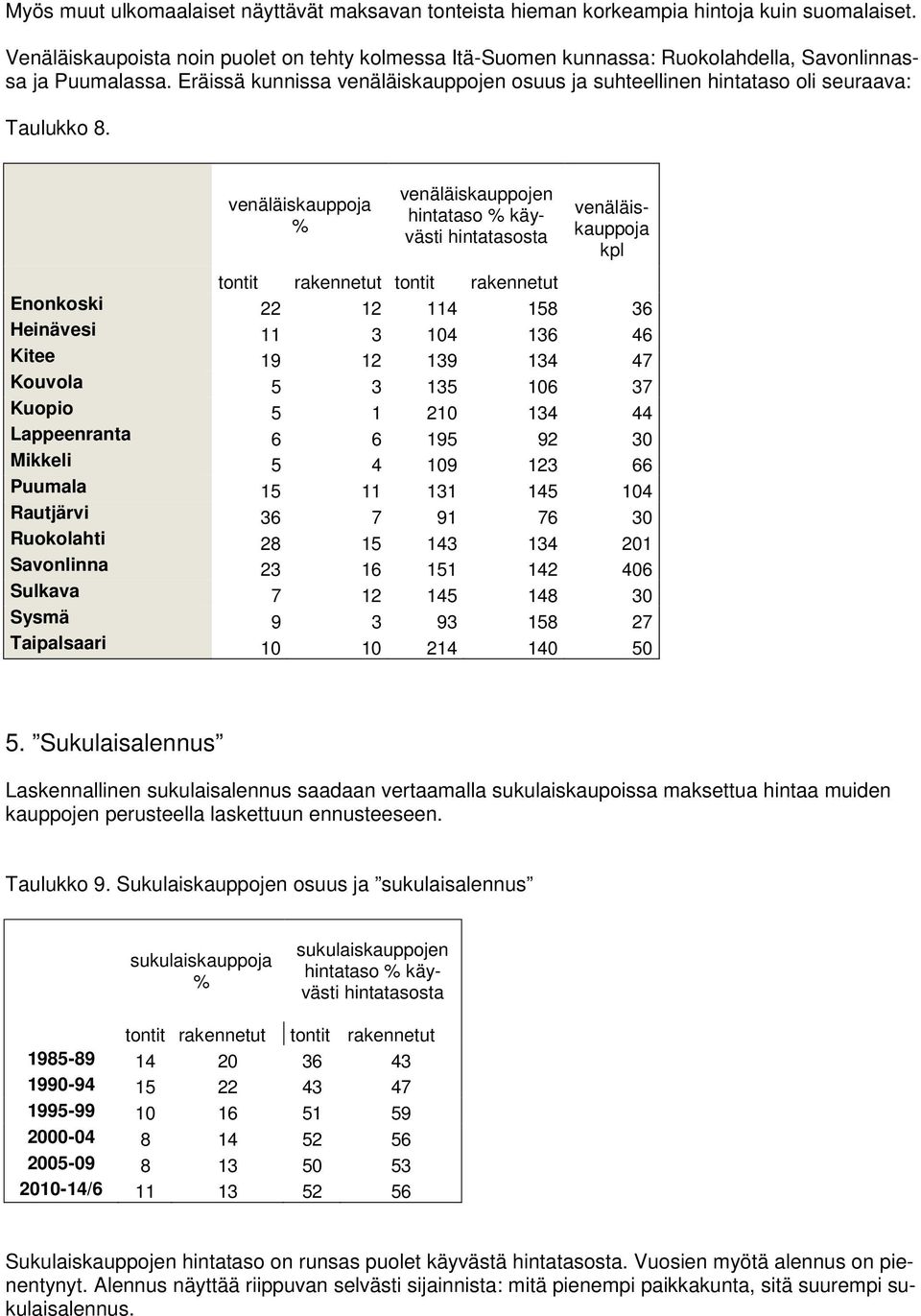 Eräissä kunnissa venäläiskauppojen osuus ja suhteellinen hintataso oli seuraava: Taulukko 8.