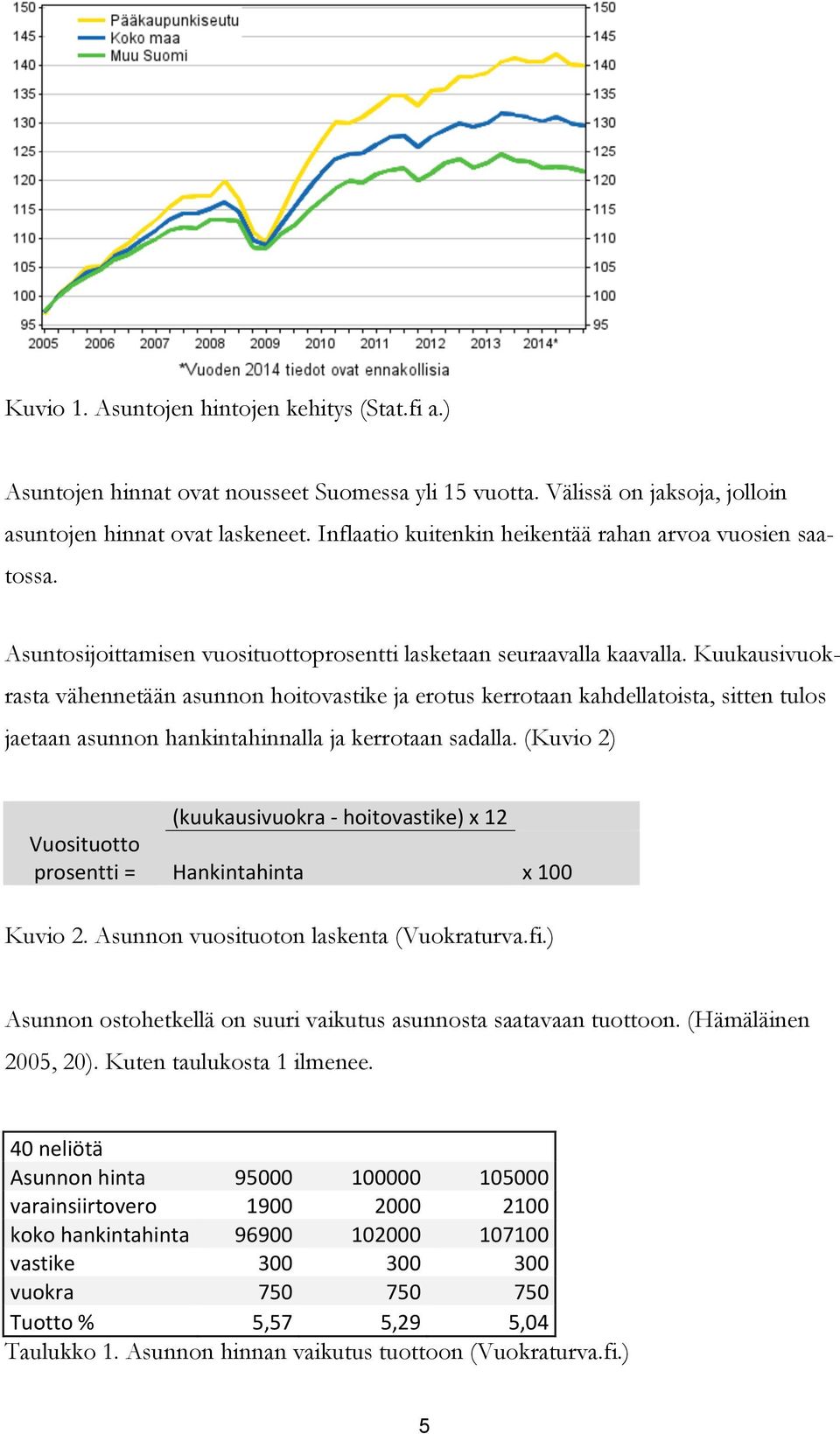 Kuukausivuokrasta vähennetään asunnon hoitovastike ja erotus kerrotaan kahdellatoista, sitten tulos jaetaan asunnon hankintahinnalla ja kerrotaan sadalla.