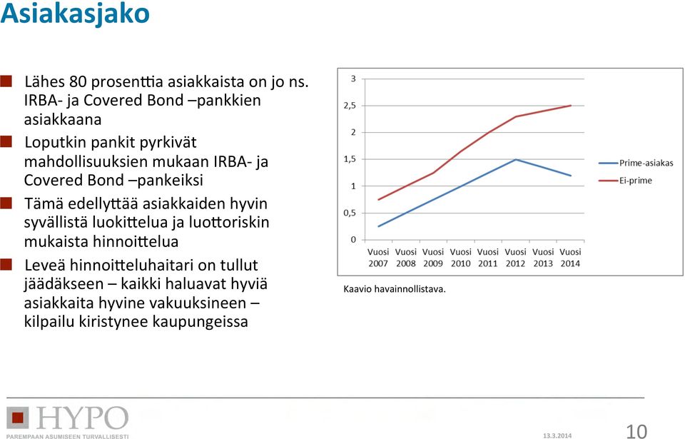 Tämä edelly;ää asiakkaiden hyvin syvällistä luoki;elua ja luo;oriskin mukaista hinnoi;elua!