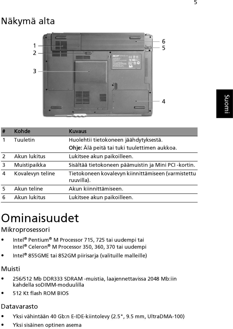 6 Akun lukitus Lukitsee akun paikoilleen.