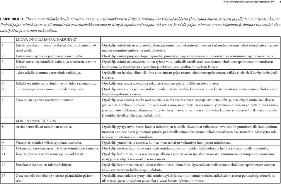 Projektipajan toimeksiantona oli suunnitella resurssitehokkuusteemaan liittyvä tapahtuma/tempaus tai sen osa ja tehdä pajan toimesta resurssitehokkuus.