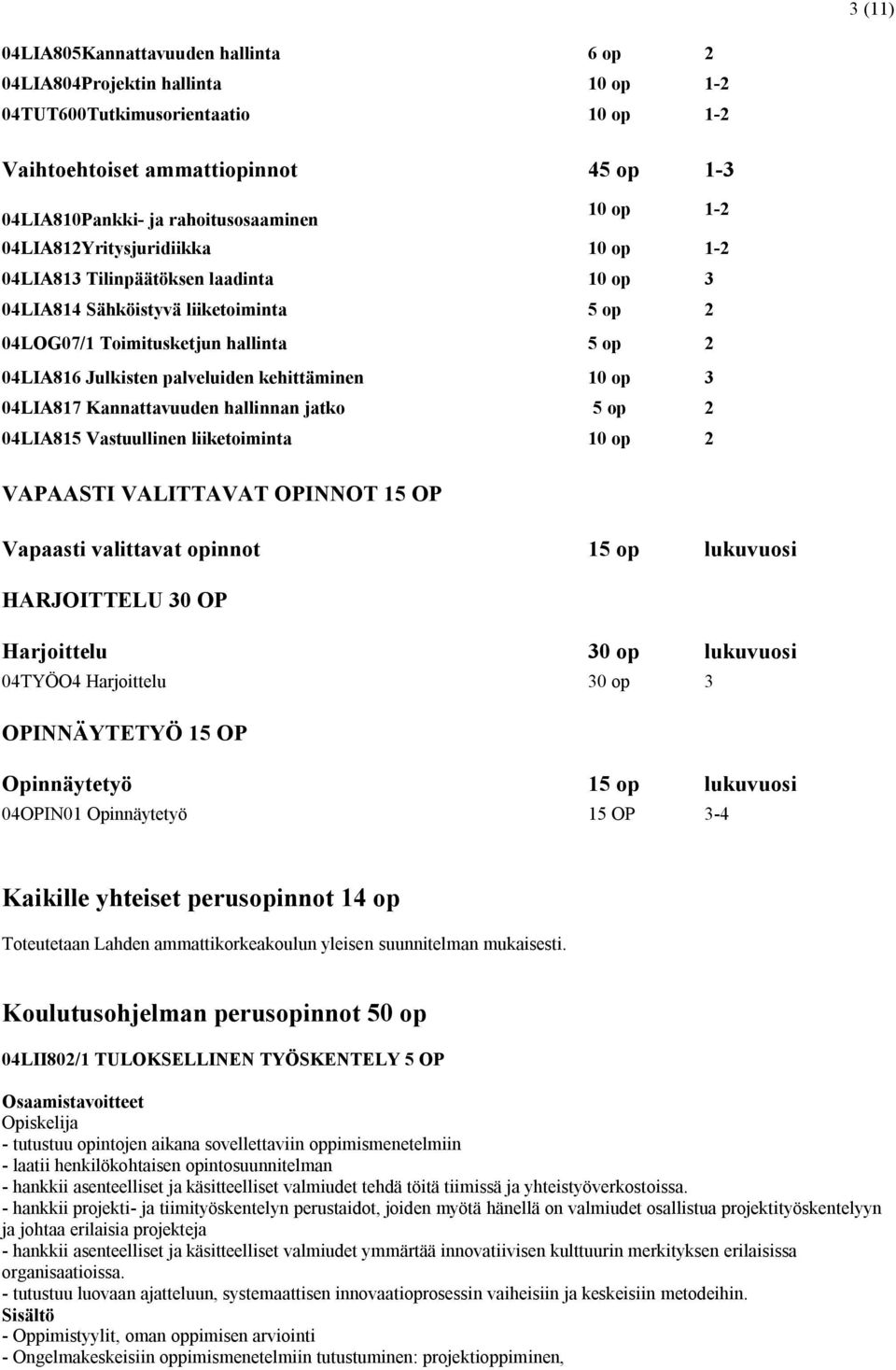 kehittäminen 10 op 3 04LIA817 Kannattavuuden hallinnan jatko 5 op 2 04LIA815 Vastuullinen liiketoiminta 10 op 2 VAPAASTI VALITTAVAT OPINNOT 15 OP Vapaasti valittavat opinnot 15 op lukuvuosi