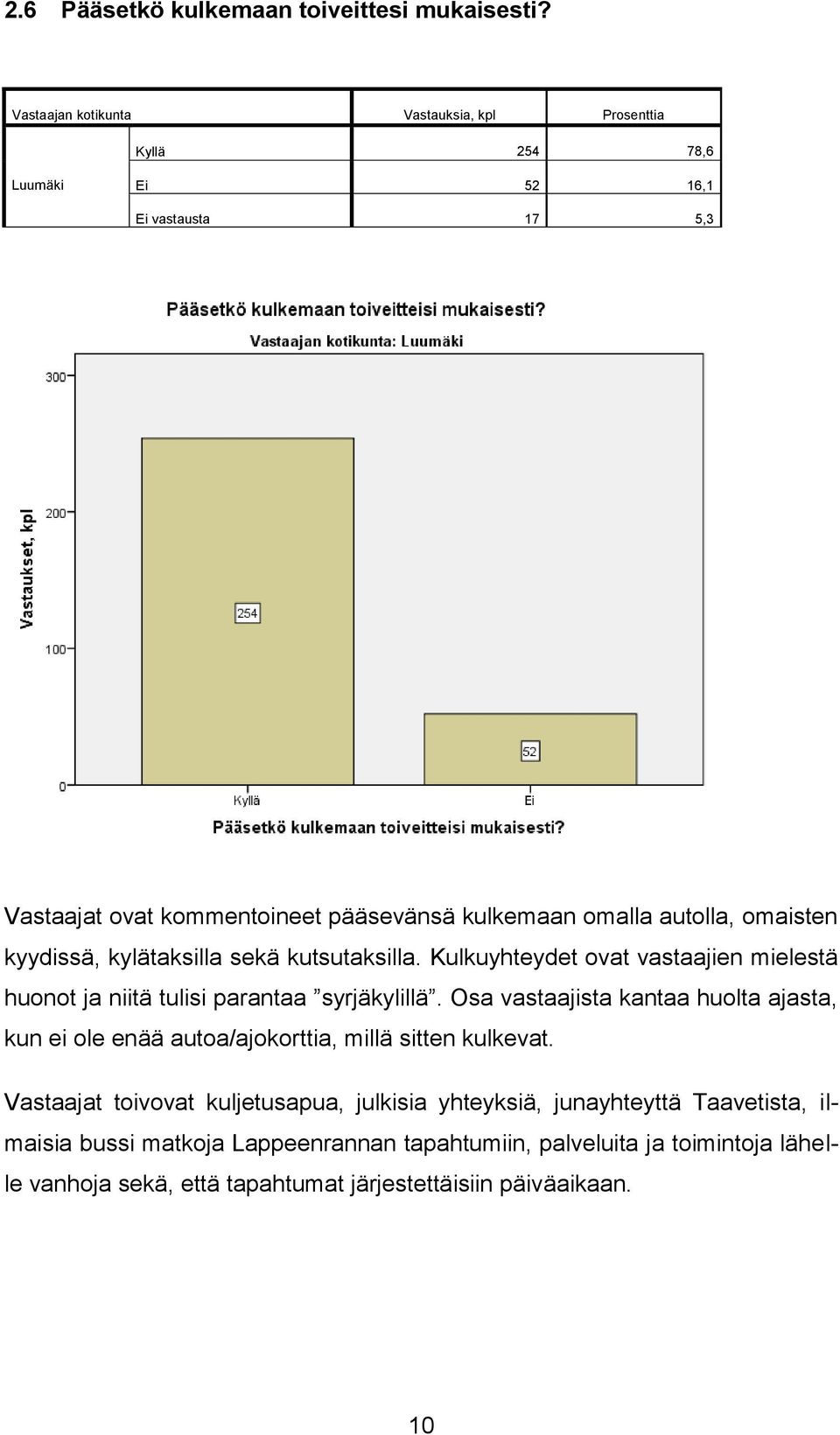 omaisten kyydissä, kylätaksilla sekä kutsutaksilla. Kulkuyhteydet ovat vastaajien mielestä huonot ja niitä tulisi parantaa syrjäkylillä.