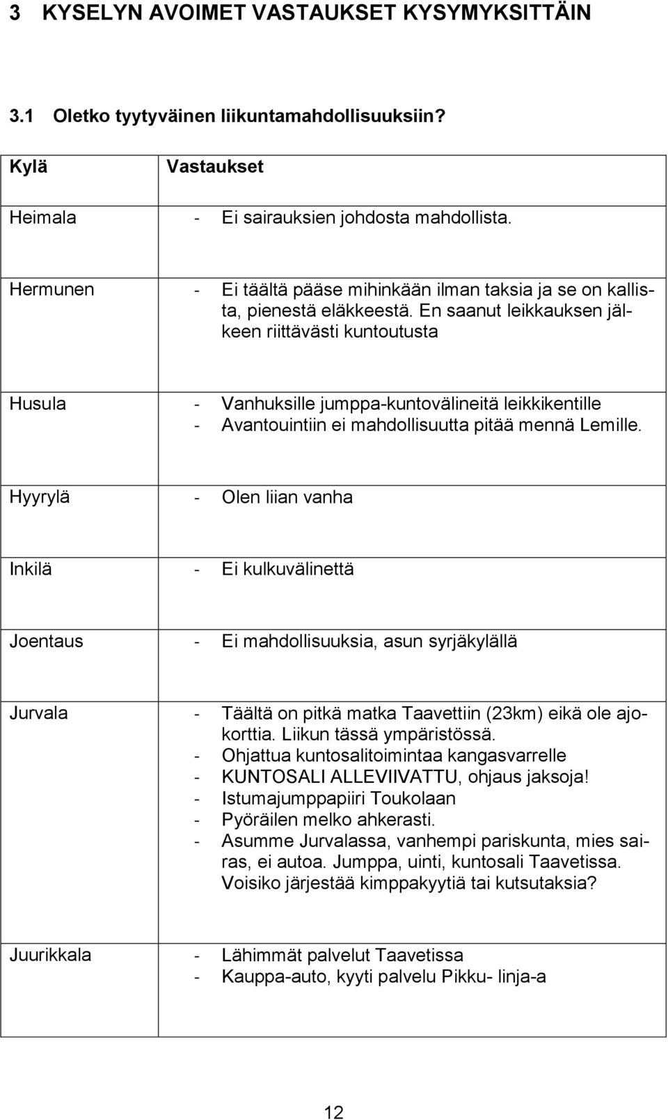 En saanut leikkauksen jälkeen riittävästi kuntoutusta Husula - Vanhuksille jumppa-kuntovälineitä leikkikentille - Avantouintiin ei mahdollisuutta pitää mennä Lemille.