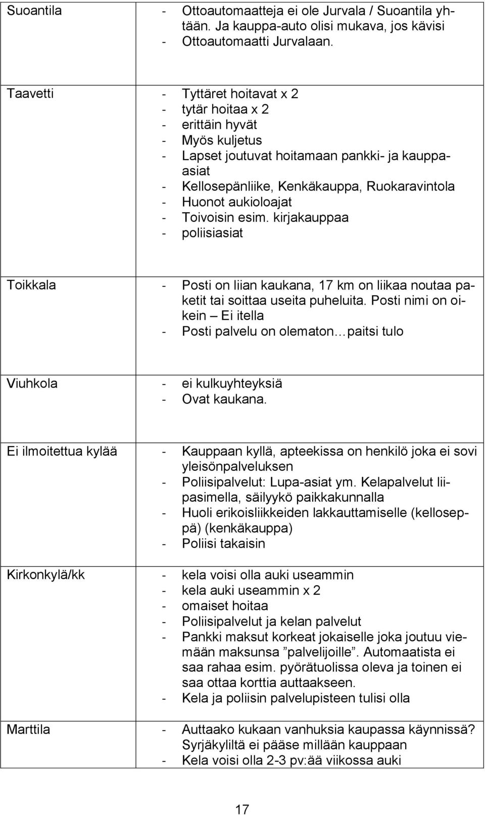 aukioloajat - Toivoisin esim. kirjakauppaa - poliisiasiat Toikkala - Posti on liian kaukana, 17 km on liikaa noutaa paketit tai soittaa useita puheluita.