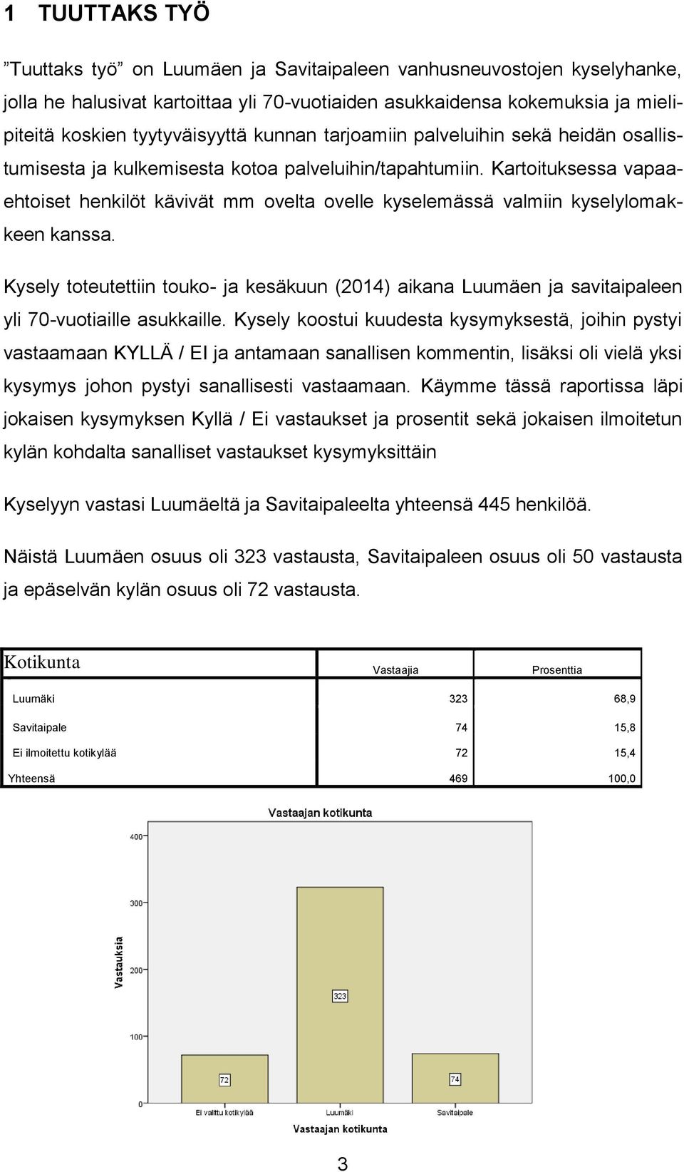 Kartoituksessa vapaaehtoiset henkilöt kävivät mm ovelta ovelle kyselemässä valmiin kyselylomakkeen kanssa.