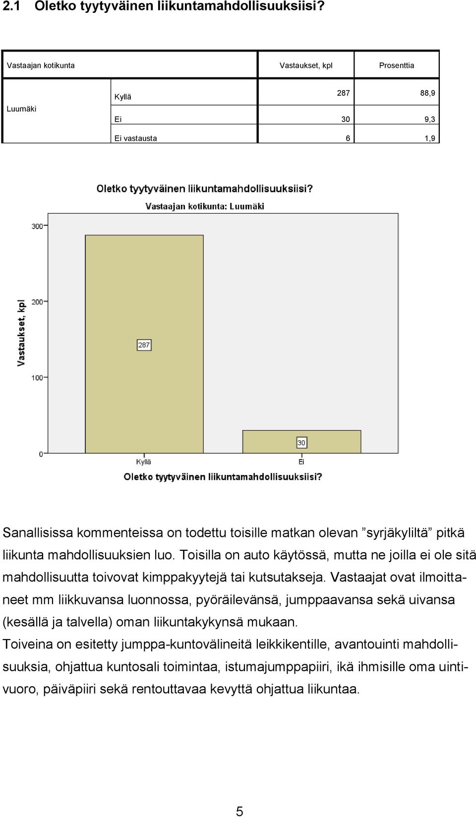 liikunta mahdollisuuksien luo. Toisilla on auto käytössä, mutta ne joilla ei ole sitä mahdollisuutta toivovat kimppakyytejä tai kutsutakseja.