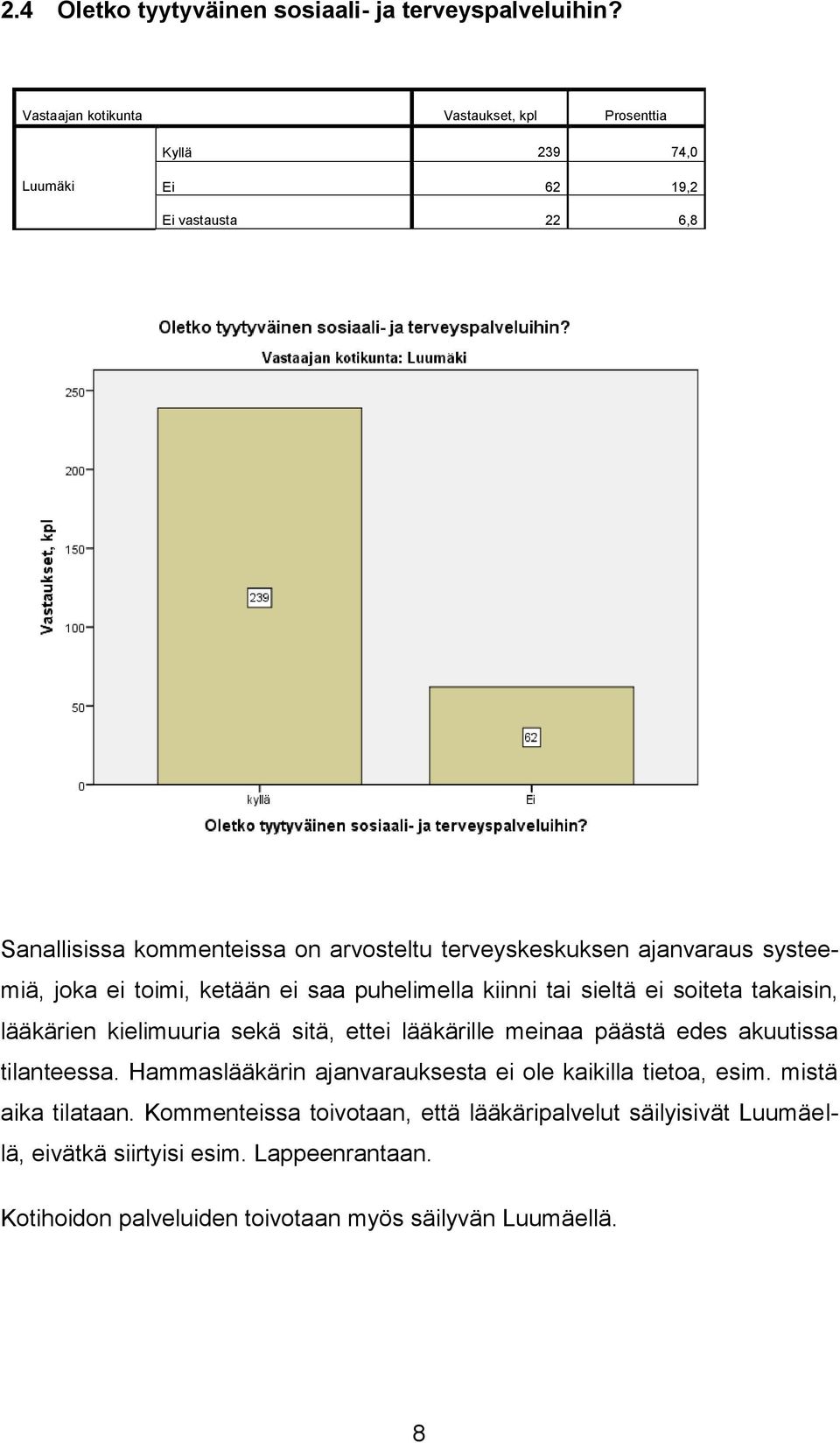 ajanvaraus systeemiä, joka ei toimi, ketään ei saa puhelimella kiinni tai sieltä ei soiteta takaisin, lääkärien kielimuuria sekä sitä, ettei lääkärille meinaa