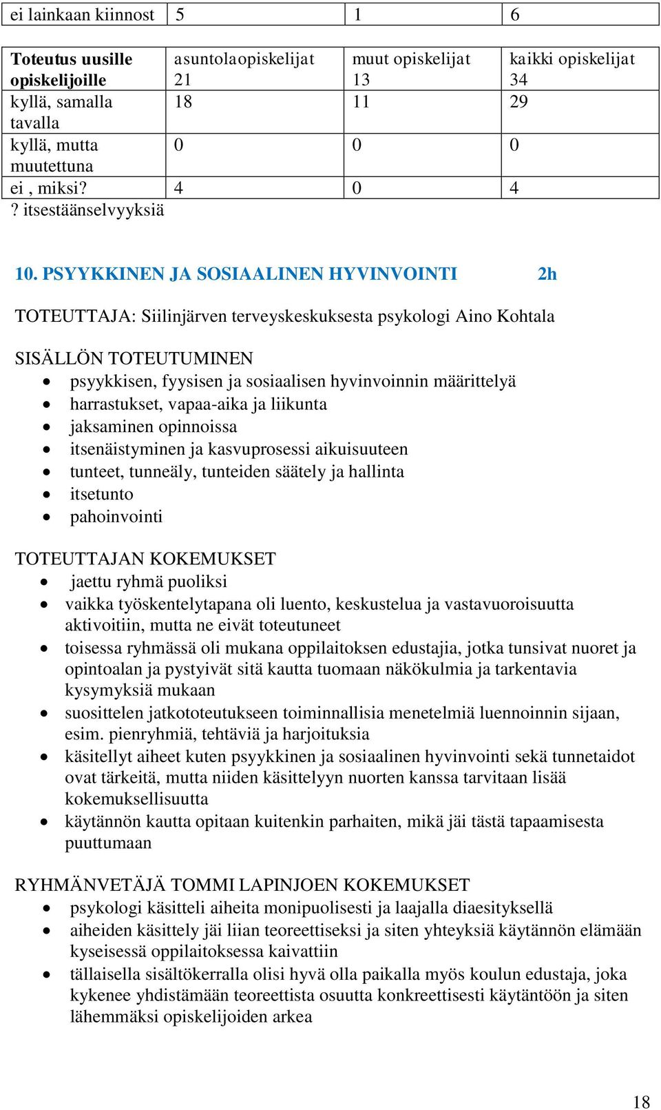 PSYYKKINEN JA SOSIAALINEN HYVINVOINTI 2h TOTEUTTAJA: Siilinjärven terveyskeskuksesta psykologi Aino Kohtala SISÄLLÖN TOTEUTUMINEN psyykkisen, fyysisen ja sosiaalisen hyvinvoinnin määrittelyä