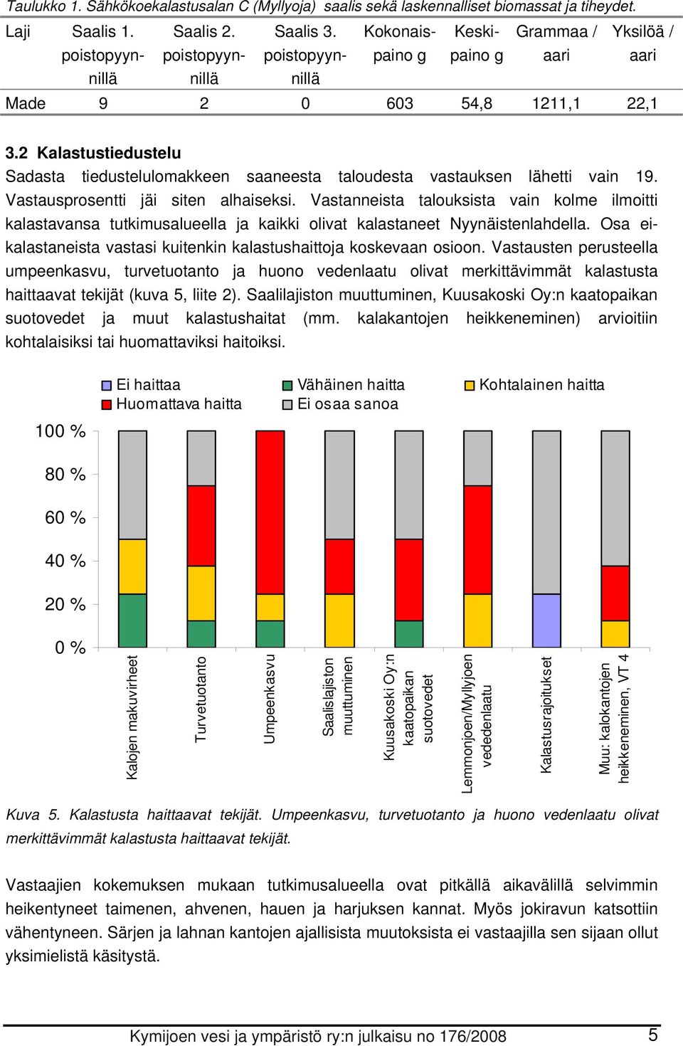 2 Kalastustiedustelu Sadasta tiedustelulomakkeen saaneesta taloudesta vastauksen lähetti vain 19. Vastausprosentti jäi siten alhaiseksi.