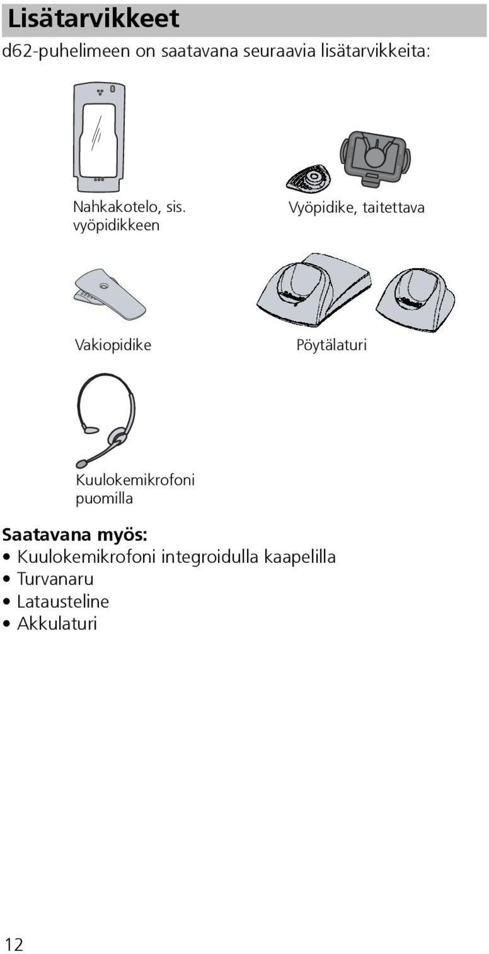 vyöpidikkeen Vyöpidike, taitettava Vakiopidike Pöytälaturi