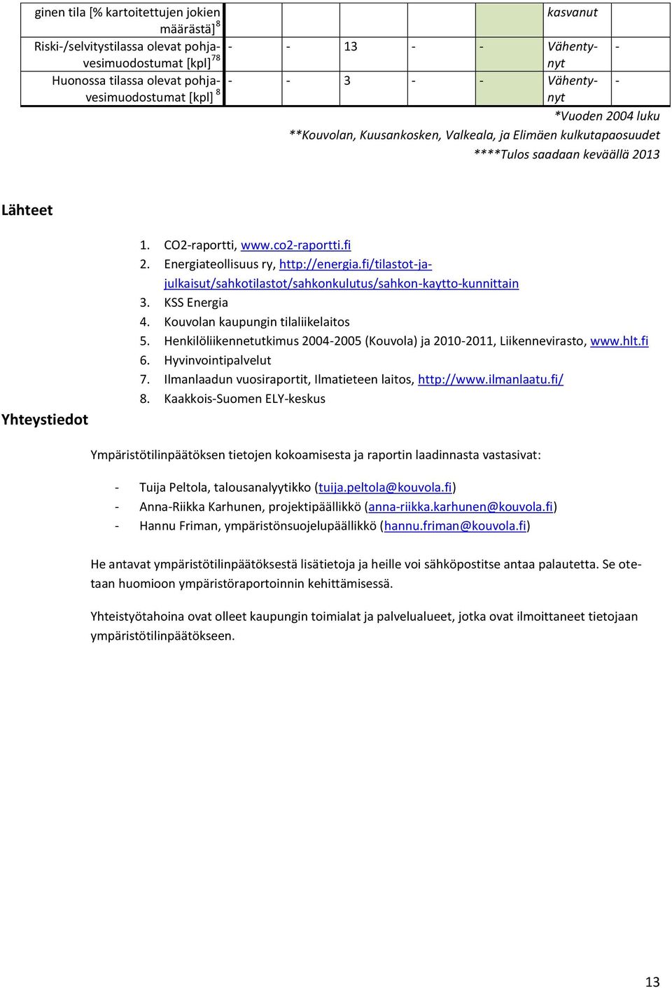 fi 2. Energiateollisuus ry, http://energia.fi/tilastot-jajulkaisut/sahkotilastot/sahkonkulutus/sahkon-kaytto-kunnittain 3. KSS Energia 4. Kouvolan kaupungin tilaliikelaitos 5.