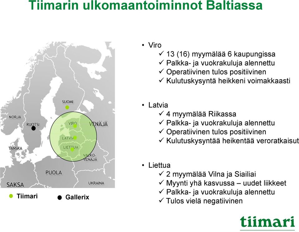 vuokrakuluja alennettu Operatiivinen tulos positiivinen Kulutuskysyntää heikentää veroratkaisut Tiimari Gallerix