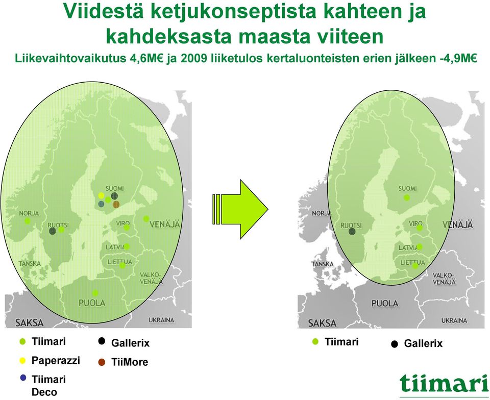 liiketulos kertaluonteisten erien jälkeen -4,9M