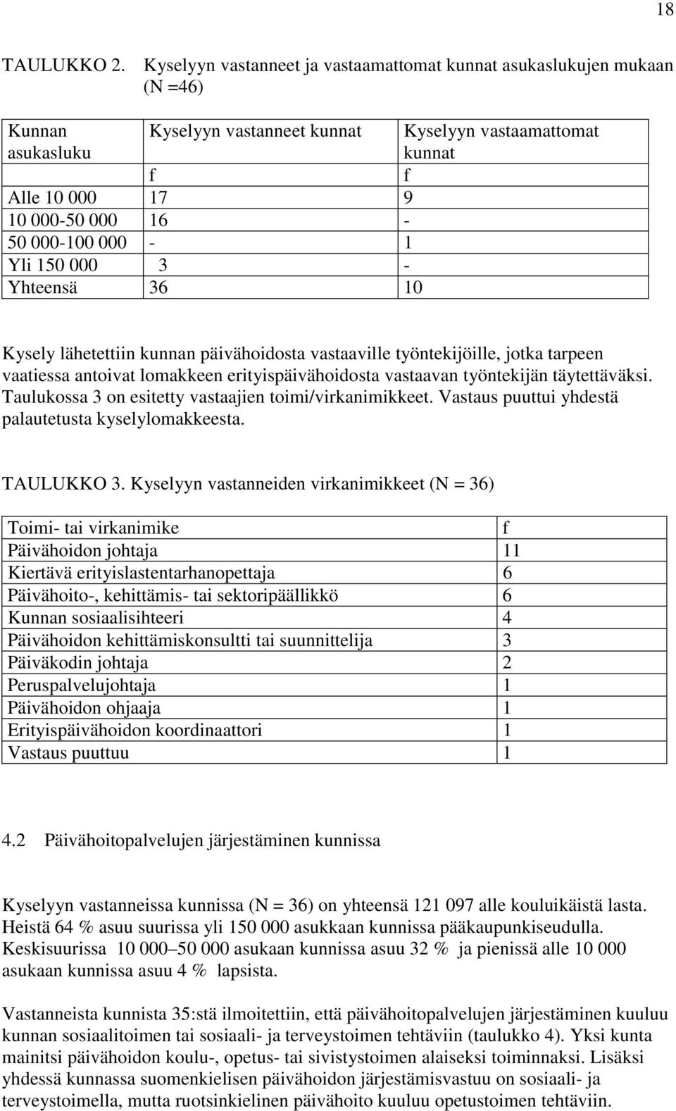 10 Kyselyyn vastaamattomat kunnat f Kysely lähetettiin kunnan päivähoidosta vastaaville työntekijöille, jotka tarpeen vaatiessa antoivat lomakkeen erityispäivähoidosta vastaavan työntekijän