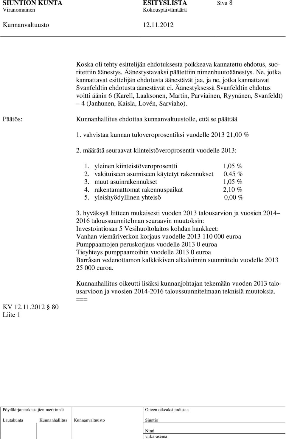 Äänestyksessä Svanfeldtin ehdotus voitti äänin 6 (Karell, Laaksonen, Martin, Parviainen, Ryynänen, Svanfeldt) 4 (Janhunen, Kaisla, Lovén, Sarviaho).