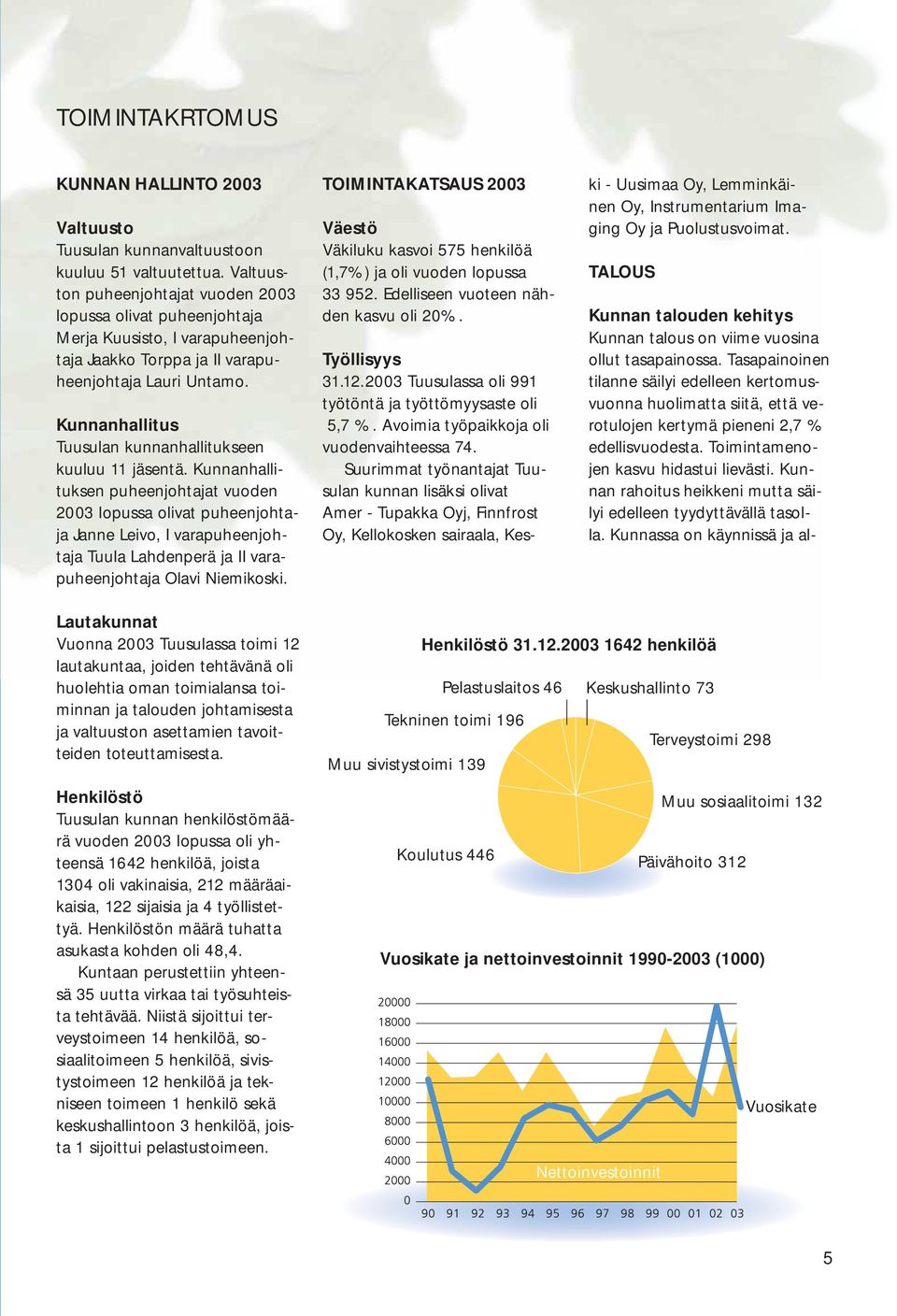 Kunnanhallitus Tuusulan kunnanhallitukseen kuuluu 11 jäsentä.