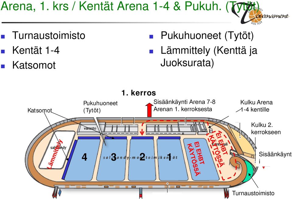 (Kenttä ja Juoksurata) Katsomot Pukuhuoneet (Tytöt) 1.