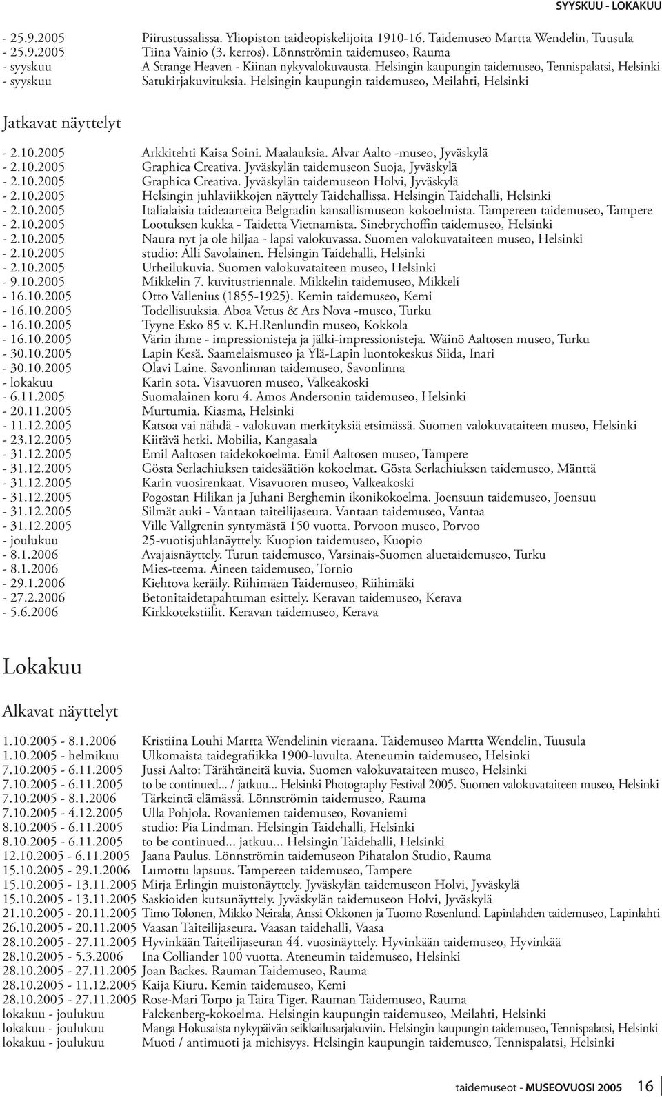 Helsingin kaupungin taidemuseo, Meilahti, Helsinki Jatkavat näyttelyt - 2.10.2005 Arkkitehti Kaisa Soini. Maalauksia. Alvar Aalto -museo, Jyväskylä - 2.10.2005 Graphica Creativa.