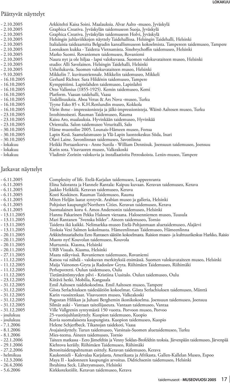 10.2005 Lootuksen kukka - Taidetta Vietnamista. Sinebrychoffin taidemuseo, Helsinki - 2.10.2005 Marko Suomi. Rovaniemen taidemuseo, Rovaniemi - 2.10.2005 Naura nyt ja ole hiljaa - lapsi valokuvassa.