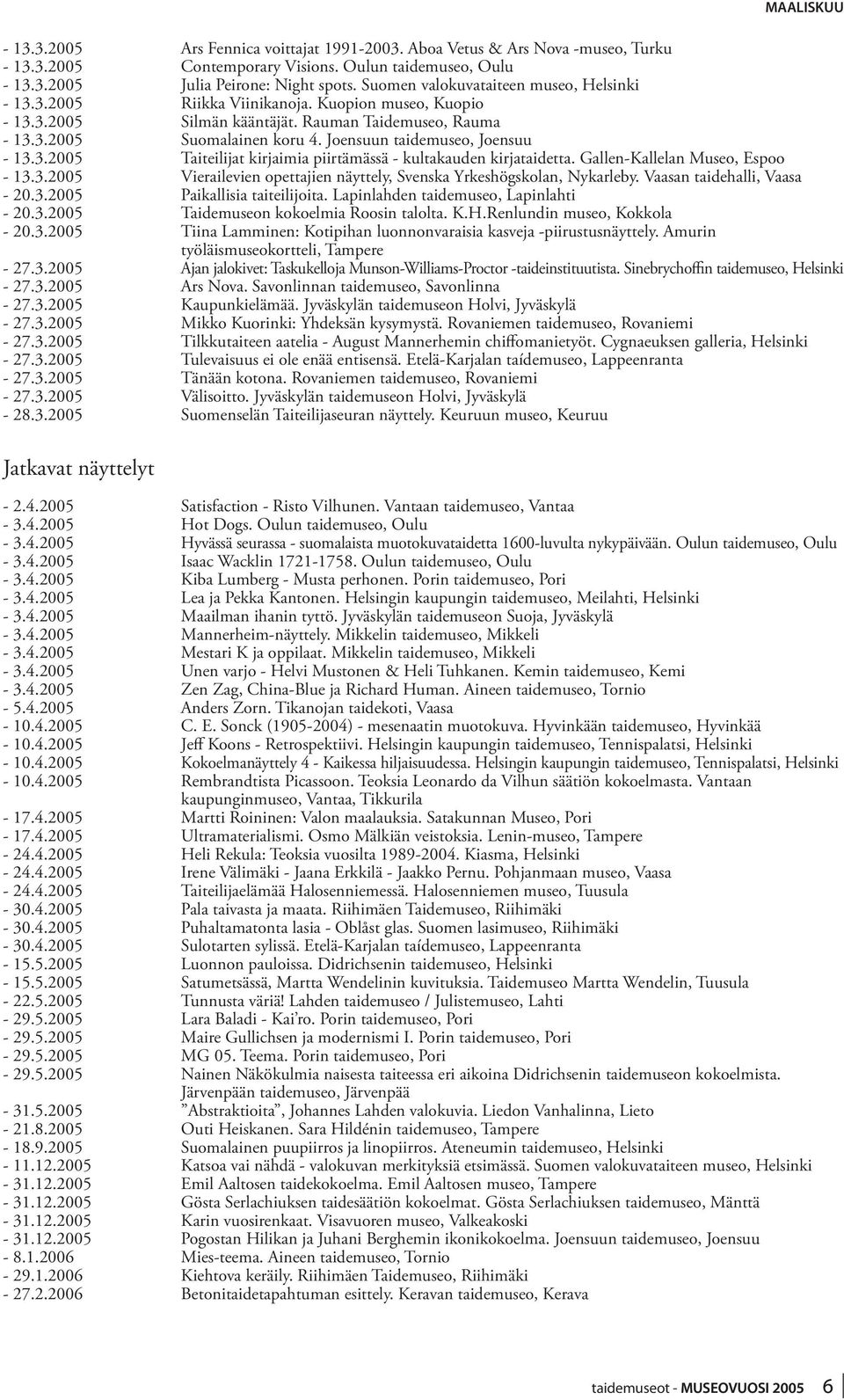 Joensuun taidemuseo, Joensuu - 13.3.2005 Taiteilijat kirjaimia piirtämässä - kultakauden kirjataidetta. Gallen-Kallelan Museo, Espoo - 13.3.2005 Vierailevien opettajien näyttely, Svenska Yrkeshögskolan, Nykarleby.