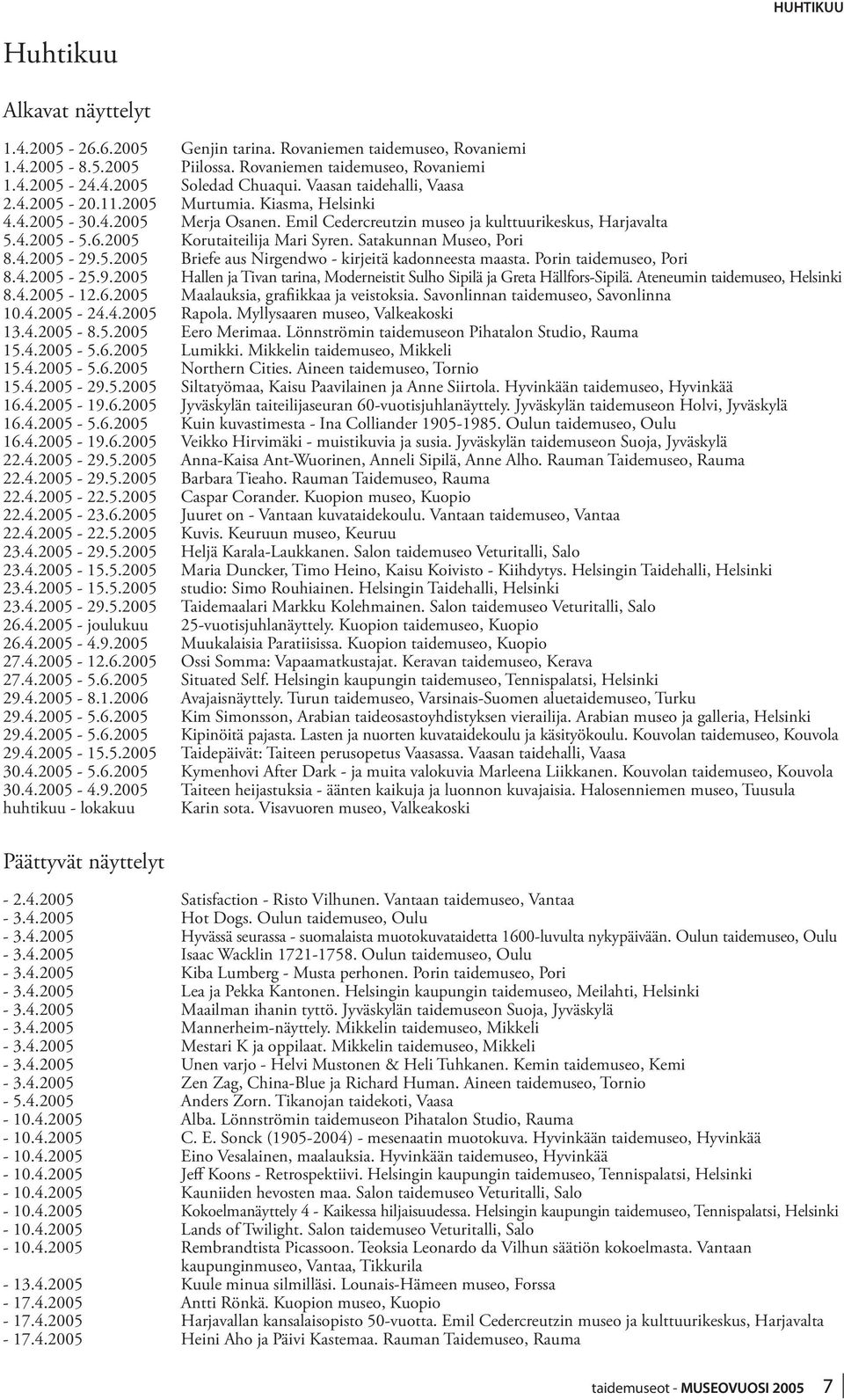 2005 Korutaiteilija Mari Syren. Satakunnan Museo, Pori 8.4.2005-29.5.2005 Briefe aus Nirgendwo - kirjeitä kadonneesta maasta. Porin taidemuseo, Pori 8.4.2005-25.9.2005 Hallen ja Tivan tarina, Moderneistit Sulho Sipilä ja Greta Hällfors-Sipilä.