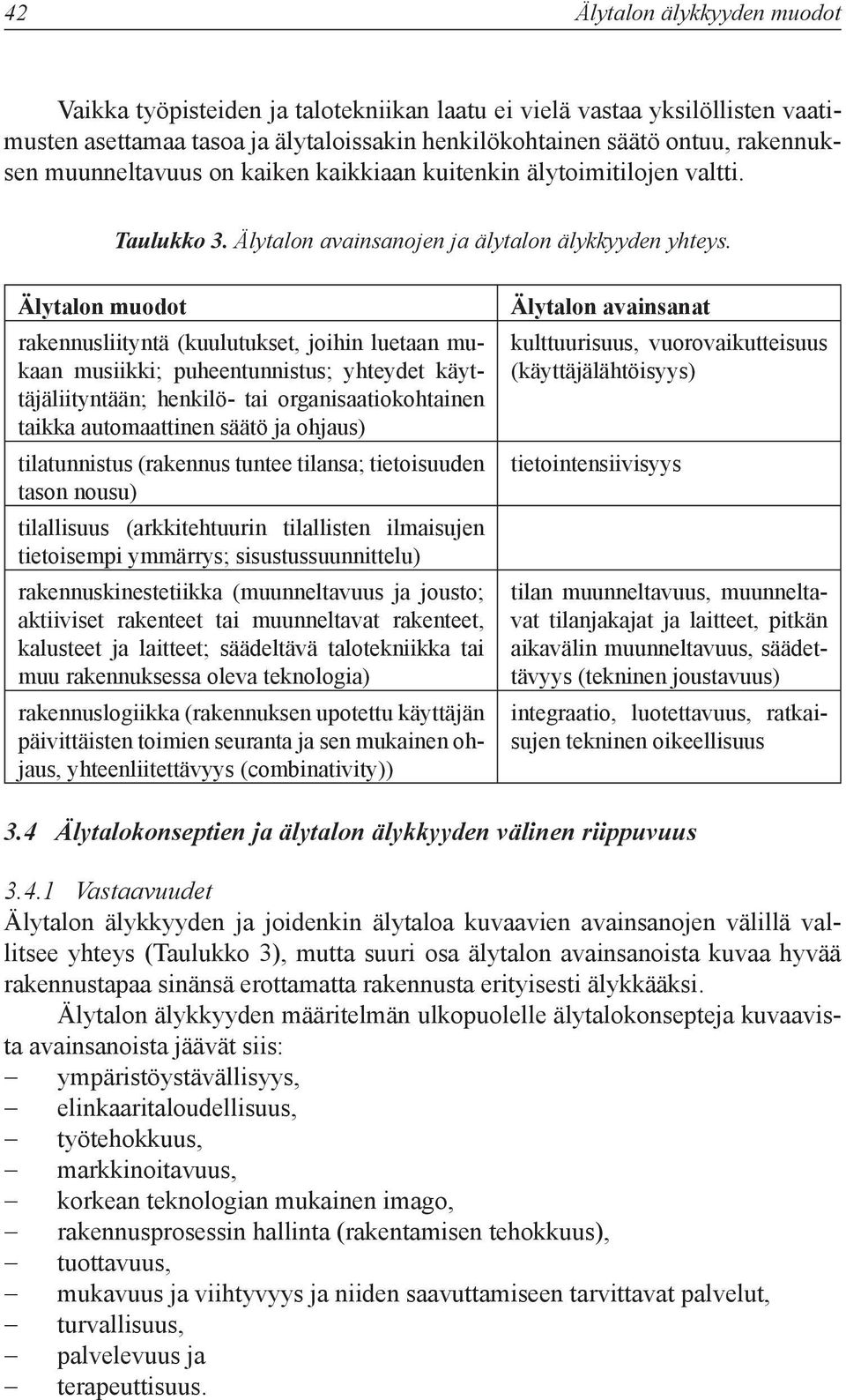 Älytalon muodot rakennusliityntä (kuulutukset, joihin lue taan mukaan musiikki; puheentunnistus; yhteydet käyttäjäliityntään; henkilö- tai organisaatiokohtainen taikka automaatti nen säätö ja ohjaus)