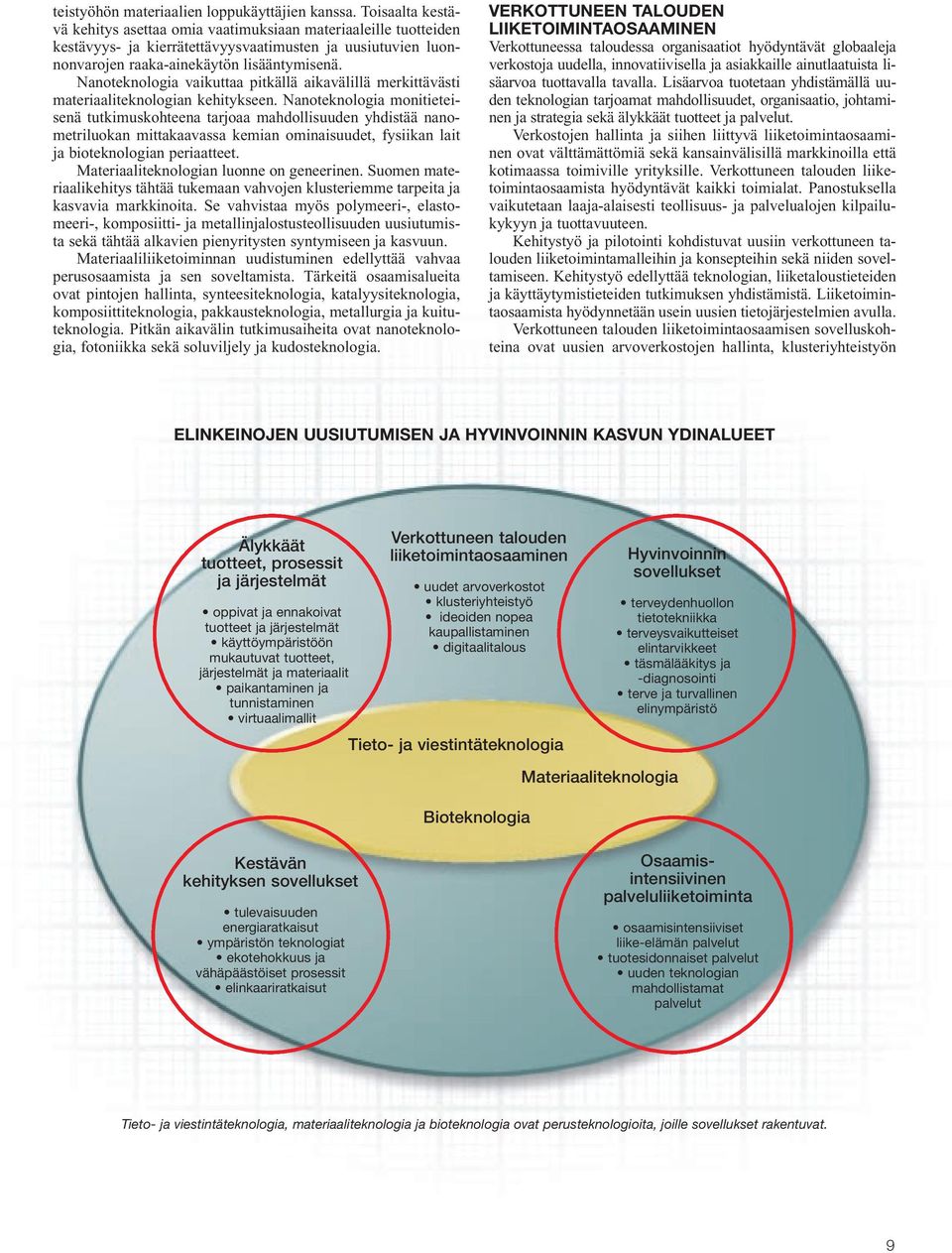 Nanoteknologia vaikuttaa pitkällä aikavälillä merkittävästi materiaaliteknologian kehitykseen.