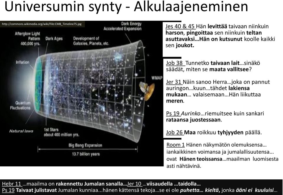 Job 38 Tunnetko taivaan lait sinäkö säädät, miten se maata vallitsee? Jer 31 Näin sanoo Herra joka on pannut auringon kuun tähdet lakiensa mukaan valaisemaan Hän liikuttaa meren.