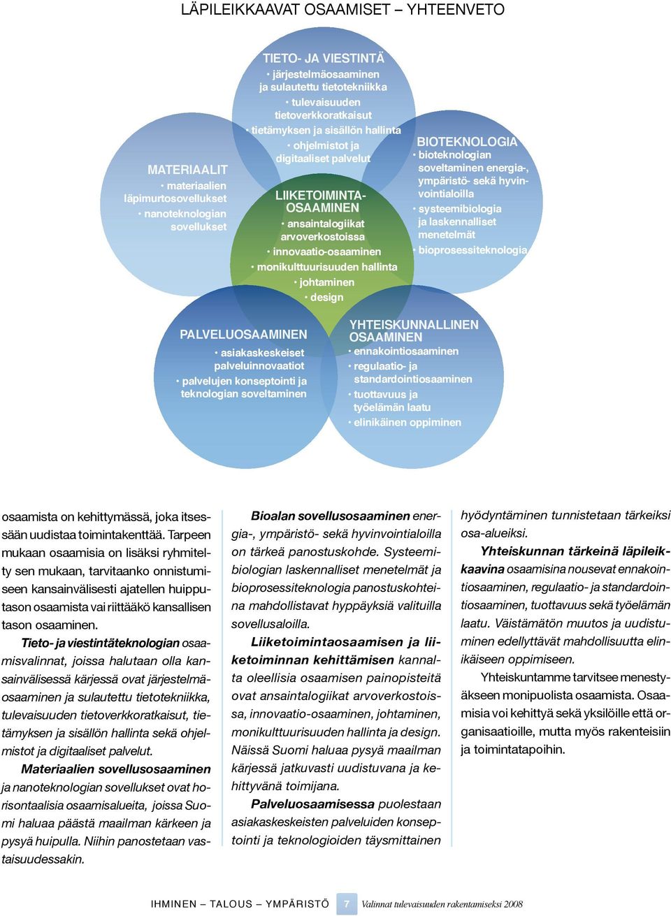 monikulttuurisuuden hallinta johtaminen design BIOTEKNOLOGIA bioteknologian soveltaminen energia-, ympäristö- sekä hyvinvointialoilla systeemibiologia ja laskennalliset menetelmät