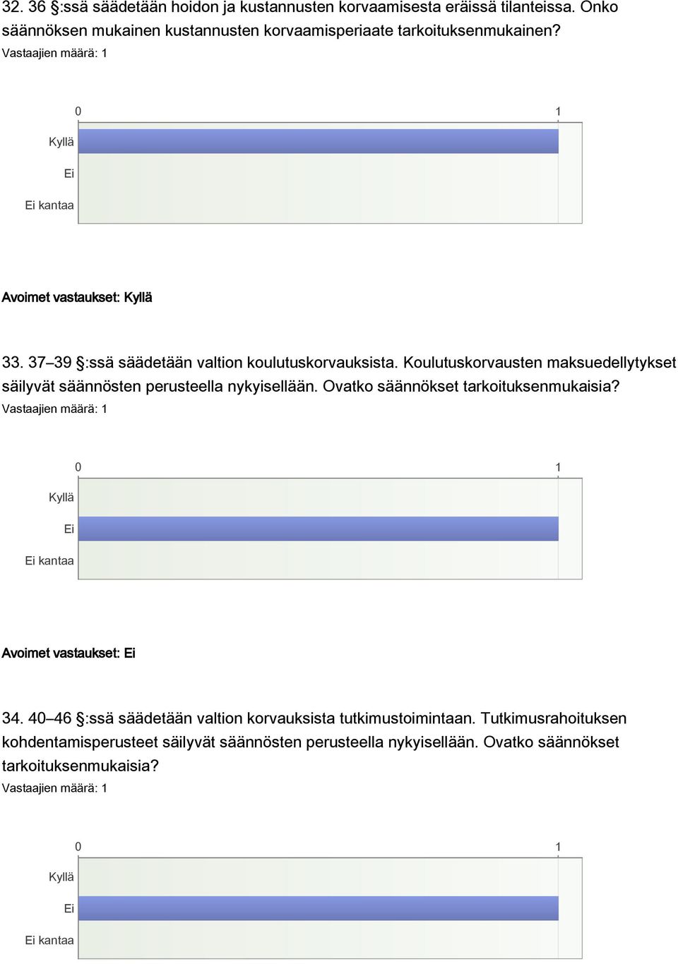 37 39 :ssä säädetään valtion koulutuskorvauksista. Koulutuskorvausten maksuedellytykset säilyvät säännösten perusteella nykyisellään.