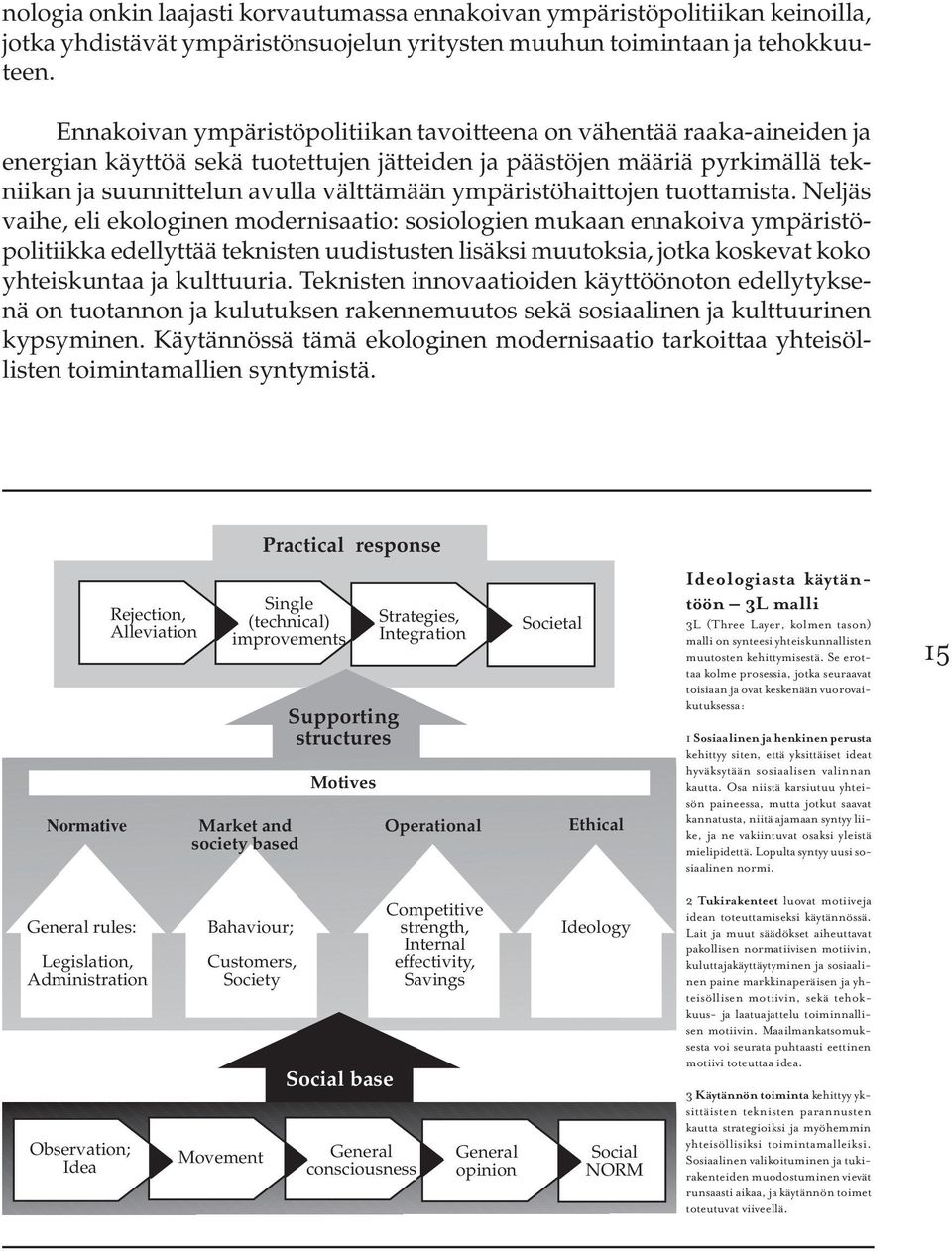 ympäristöhaittojen tuottamista.